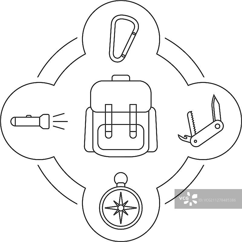 游客背包物品线性图标合集图片素材