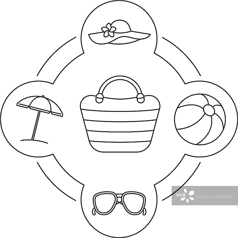 女士沙滩包物品线性图标集图片素材