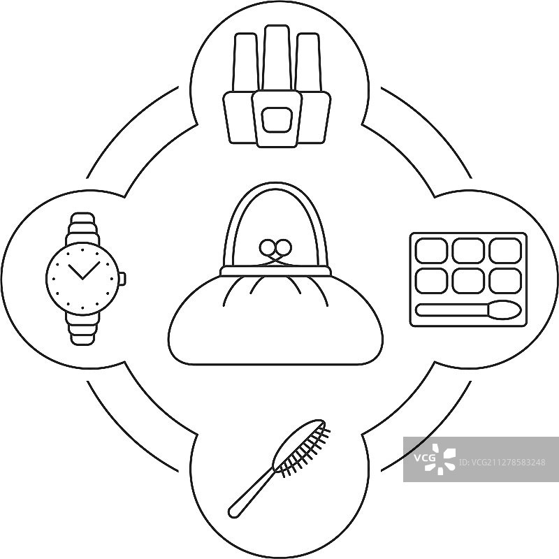 女士钱包物品线性图标集图片素材