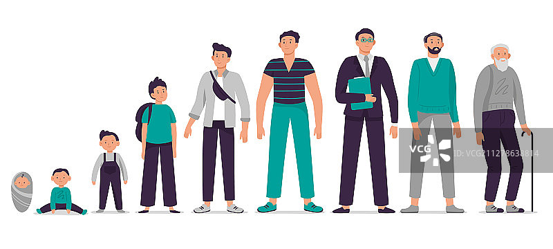 不同年龄段的男性角色图片素材