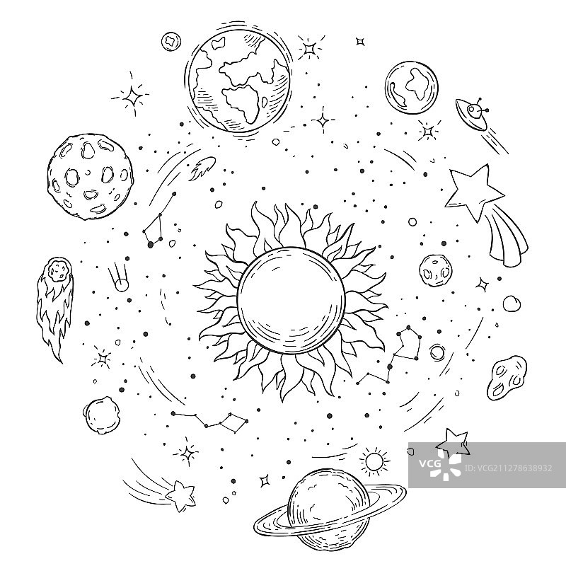 手绘涂鸦太阳系图片素材