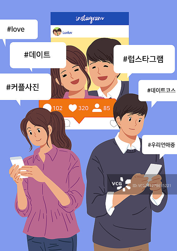 SNS、浪漫、约会、智能手机、语音气泡、话题标签图片素材