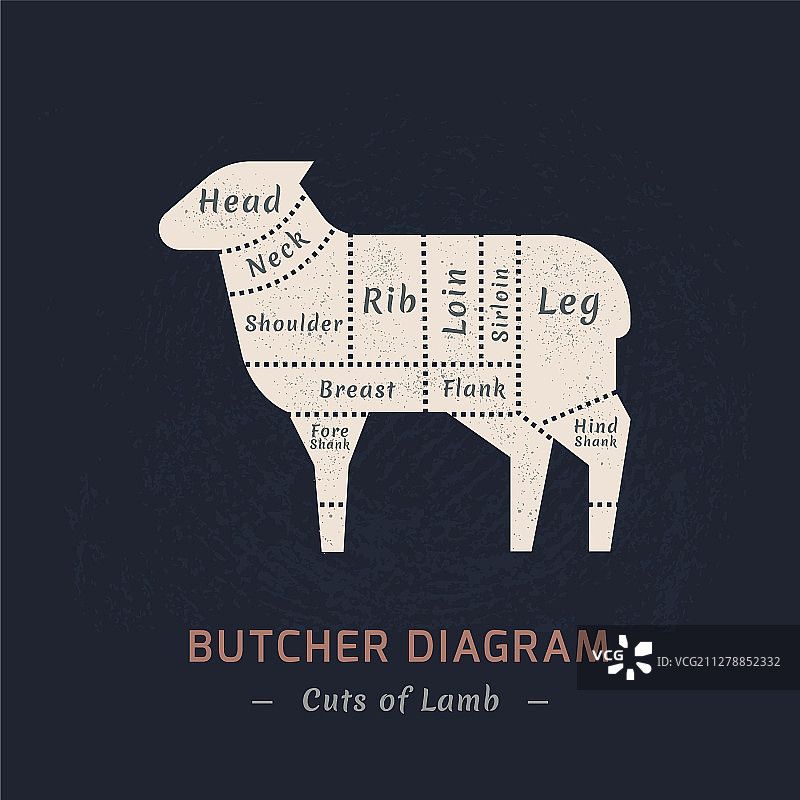 彩绘的切羊肉图片素材