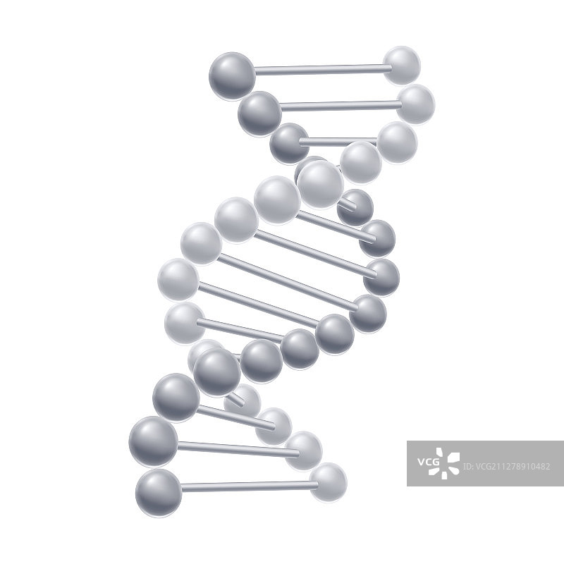 DNA分子结构图片素材