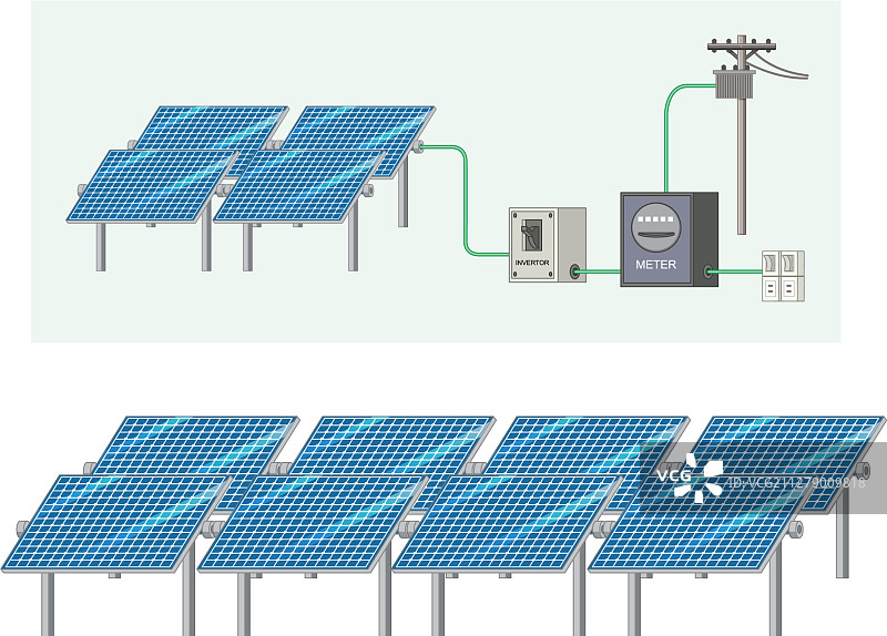 带太阳能电池的太阳能图片素材