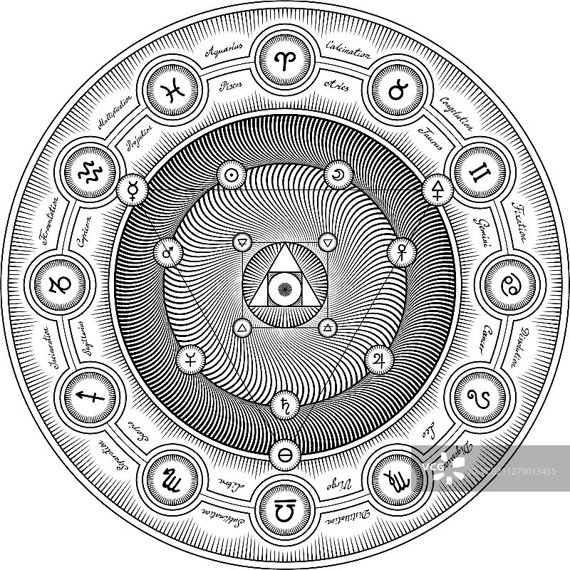炼金术符号交互示意图图片素材