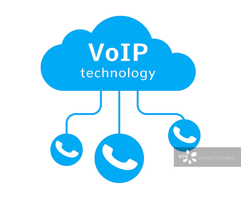 网络电话图标互联网呼叫概念连接图片素材
