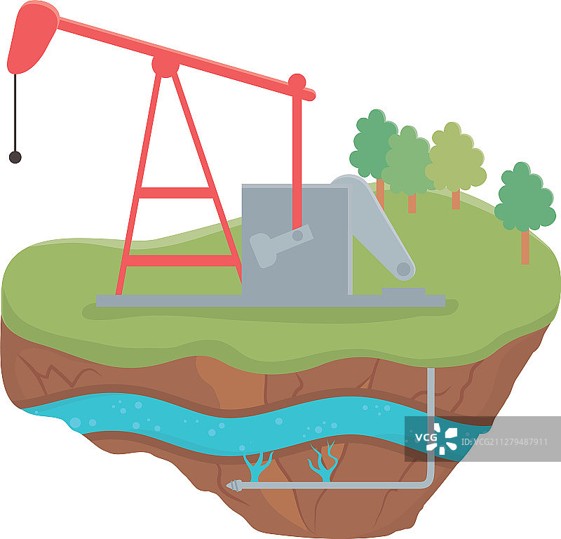 水力压裂钻井平台钻探土层水图片素材