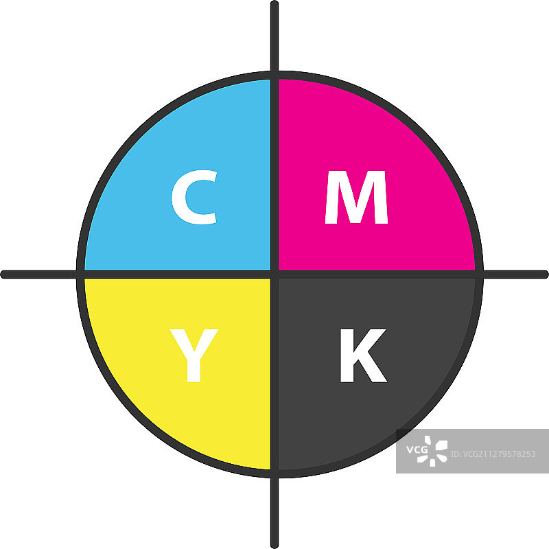 CMYK颜色圈模型图标图片素材