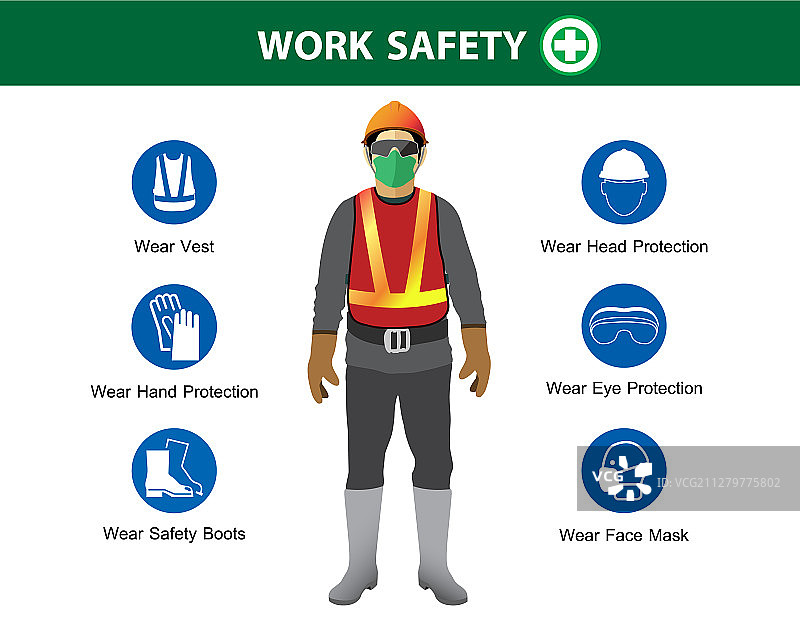 建筑安全设备概念图片素材