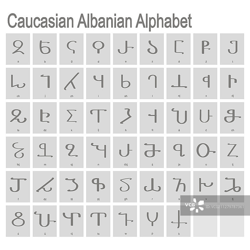 高加索阿尔巴尼亚字母图标图片素材