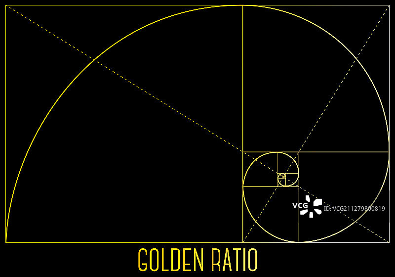 黄金比例图片素材