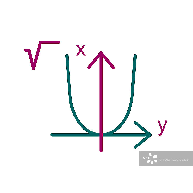 美丽的代数线条图标图片素材