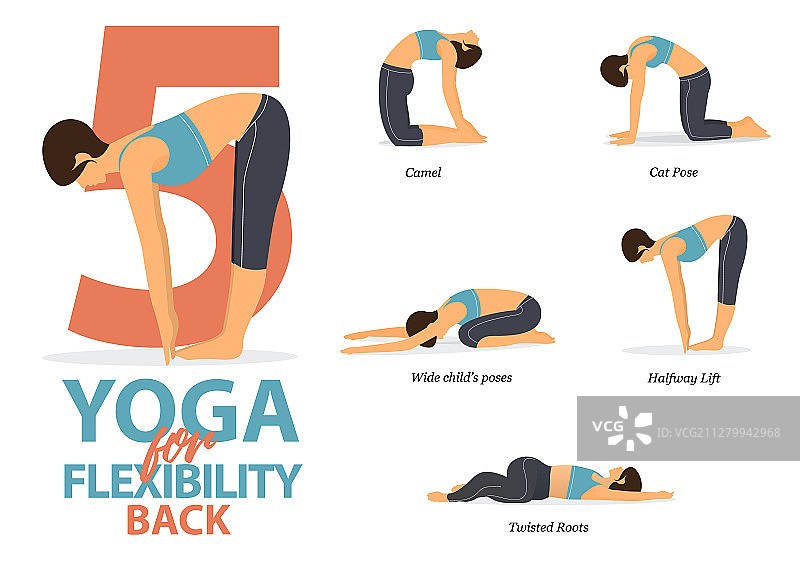 信息图：5个瑜伽姿势增强背部柔韧性图片素材