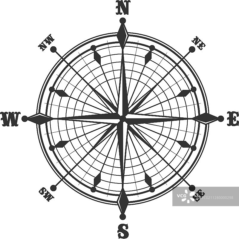 复古指南针标志图片素材