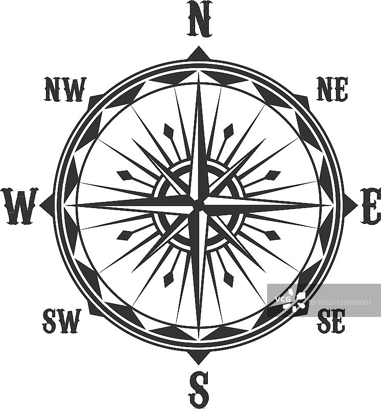 复古指南针标志图片素材
