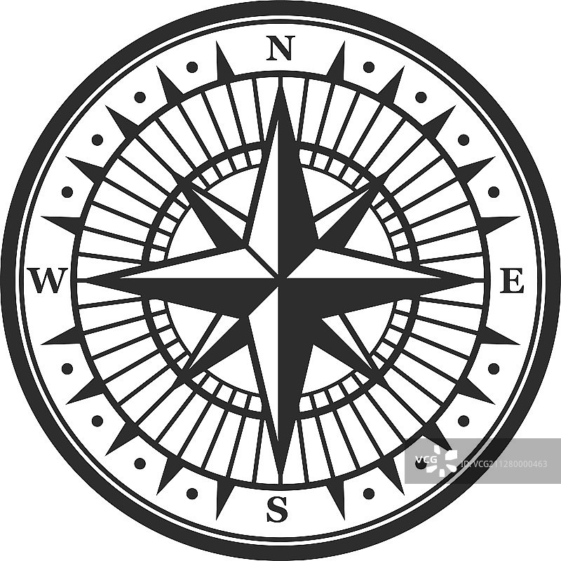 玫瑰风向航海罗盘导航仪图片素材