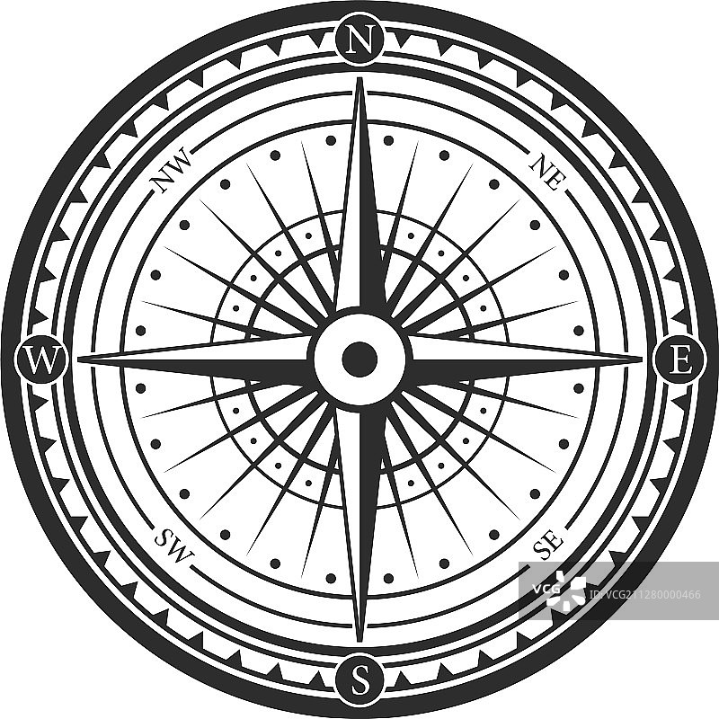 玫瑰风向航海罗盘导航仪图片素材