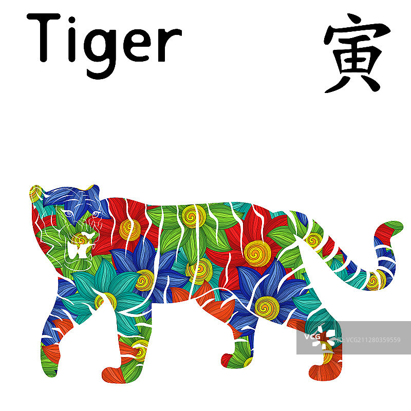 东方生肖虎图片素材