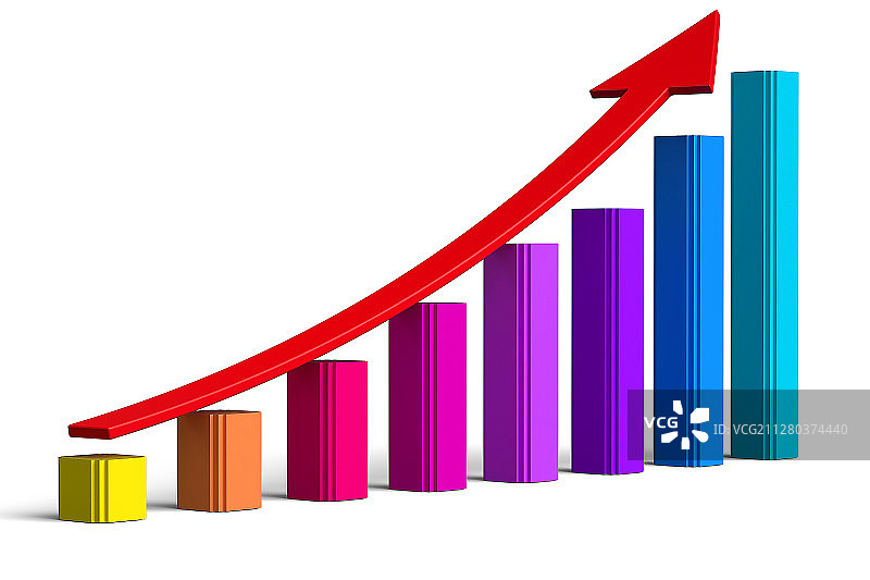 3D财经图标和数据图片素材