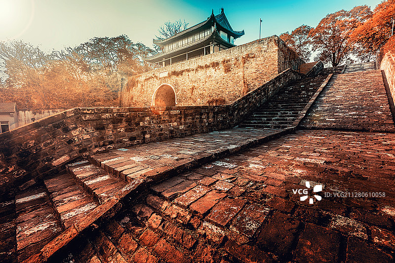 南京城墙+神策门（和平门）图片素材