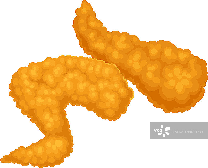 炸鸡翅和烤鸡翅图片素材