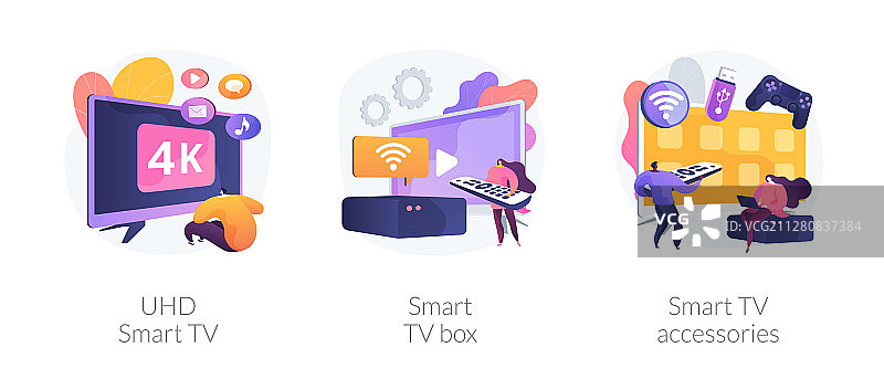 智能电视技术概念隐喻图片素材