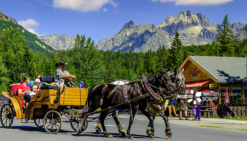 斯洛伐克图片素材