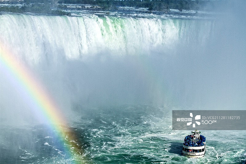 尼亚加拉瀑布的美丽景色图片素材