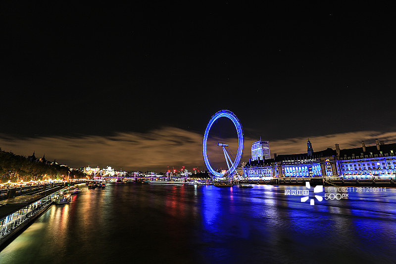 伦敦南岸图片素材