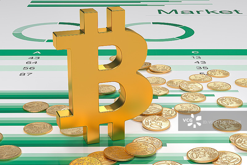 3D金融图标和国际货币图片素材