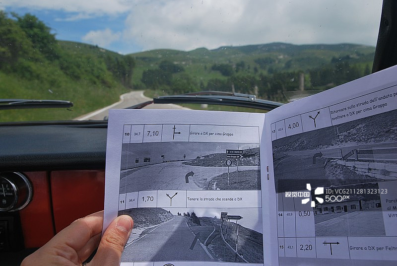 路线图图片素材