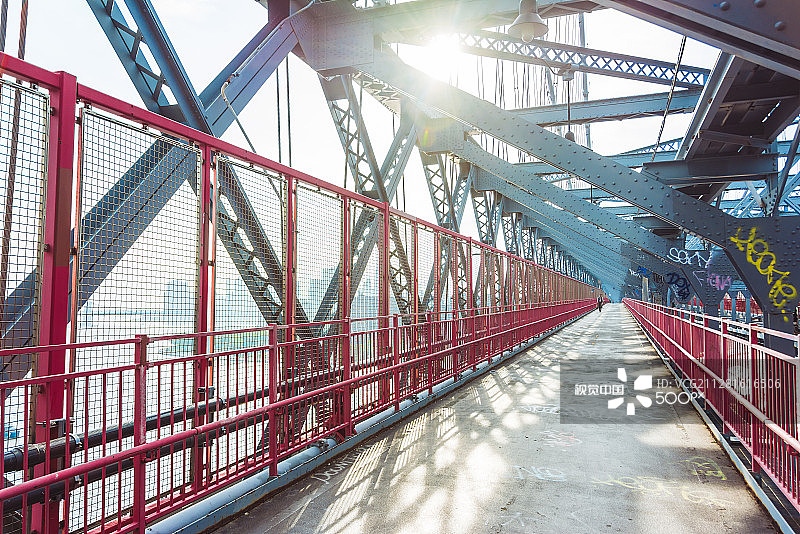 威廉斯堡大桥图片素材