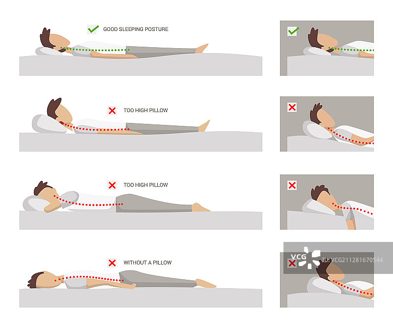 正确的和不正确的睡眠姿势图片素材