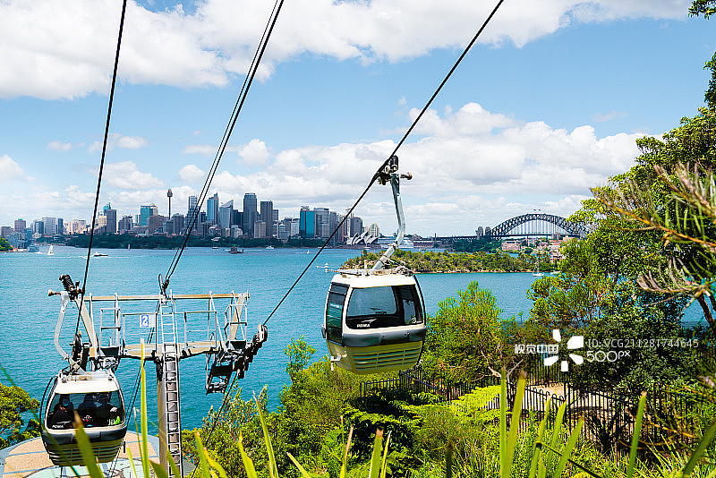 悉尼塔龙加动物园的空中缆车，背景是悉尼歌剧院和海港大桥图片素材