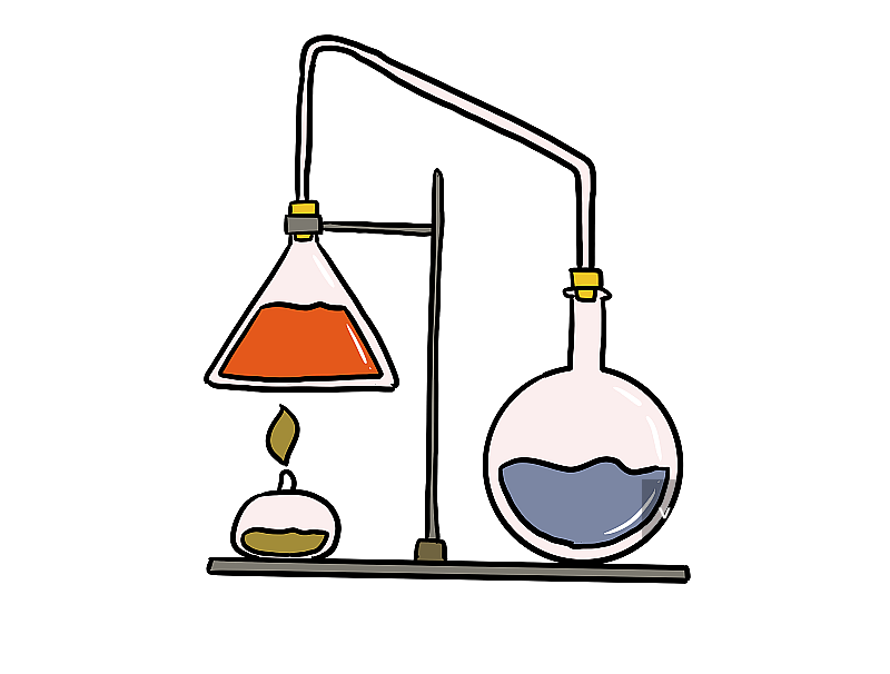 元素：化学实验图片素材