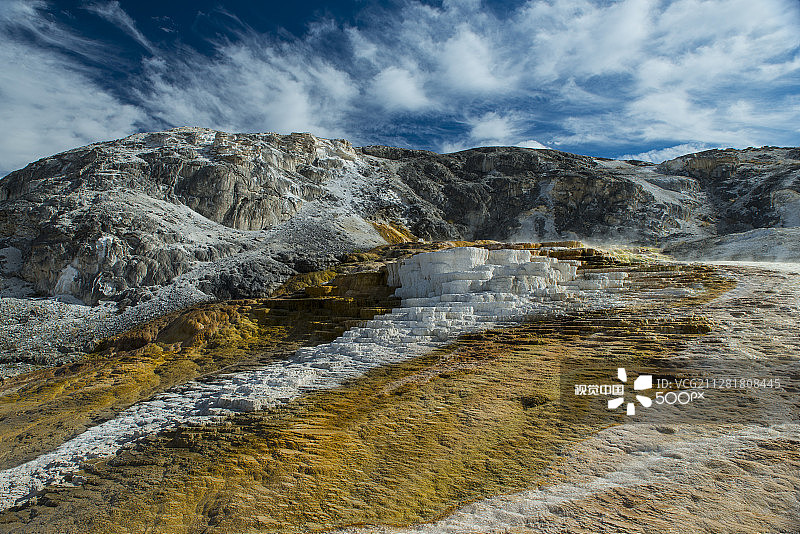 黄石国家公园猛犸温泉图片素材