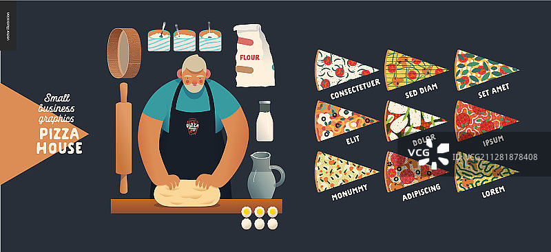披萨店 - 小企业图示 - 面包师图片素材