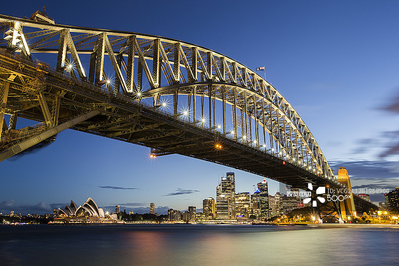 海港大桥图片素材