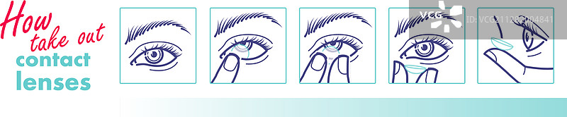 如何使用和取出隐形眼镜图片素材