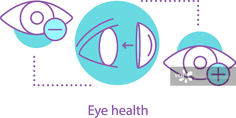 眼睛健康概念图标图片素材