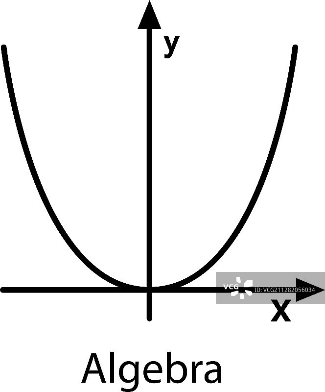 带抛物线符号的坐标系图标图片素材