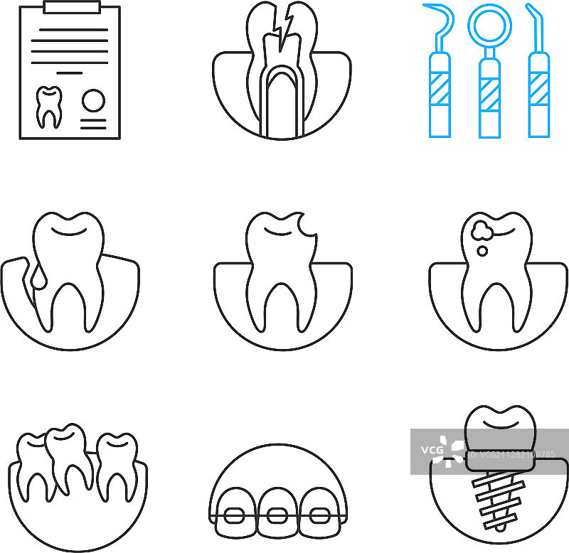 牙科线性图标集图片素材