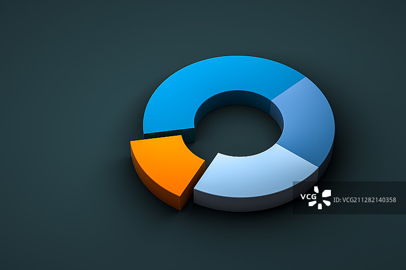 统计数据饼图，三维图形图片素材