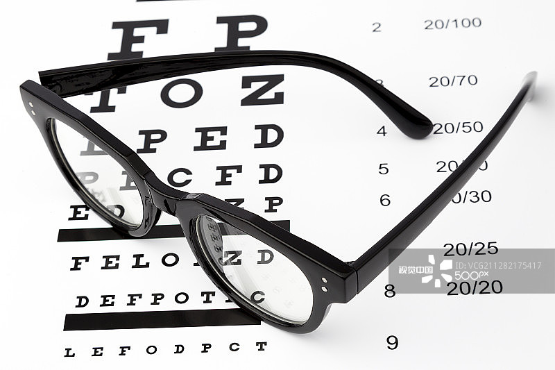 带有视力表的阅读眼镜，白色背景图片素材