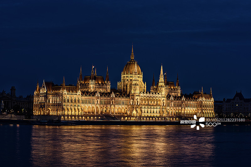 布达佩斯国会大厦与河流图片素材