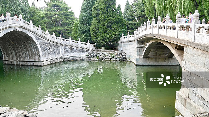 海淀区，中国图片素材