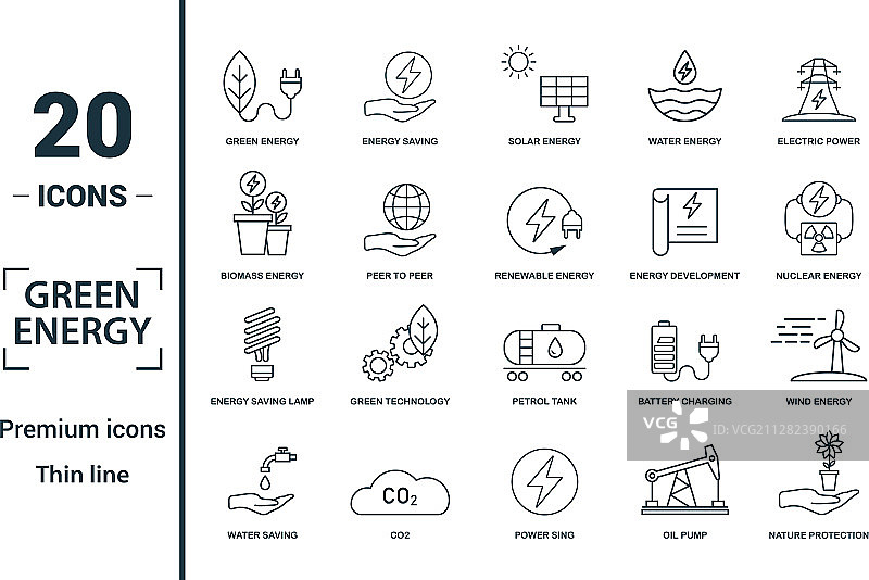 电源和能源图标集创意图片素材