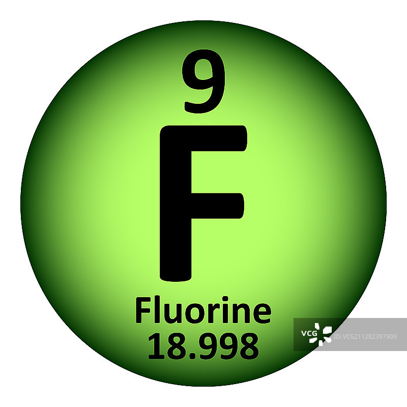 元素周期表元素氟图标图片素材