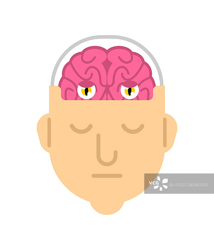 人脑中的眼睛，描绘睡眠和大脑运转图片素材